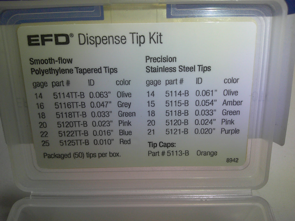 EFD Ultra Dispensing valve Tips kit 7500TK – PFIParts